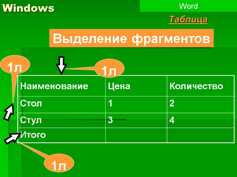 Windows Word Выделение фрагментов 1л 1л 1л Таблица